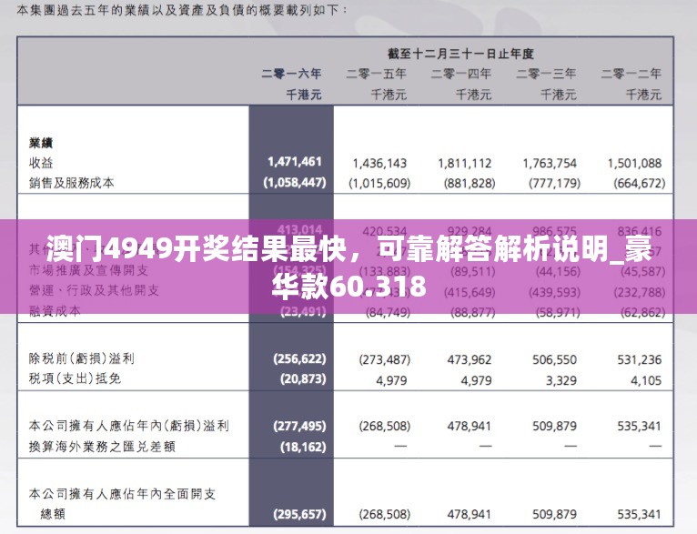 澳门4949开奖结果最快，可靠解答解析说明_豪华款60.318