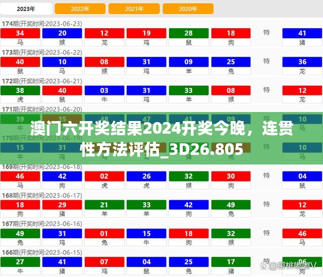 澳门六开奖结果2024开奖今晚，连贯性方法评估_3D26.805