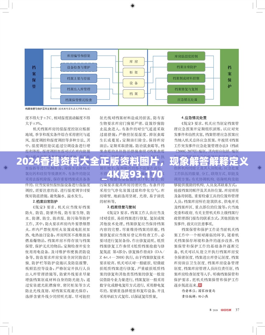 2024香港资料大全正版资料图片，现象解答解释定义_4K版93.170