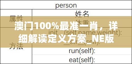 澳门100%最准一肖，详细解读定义方案_NE版65.499