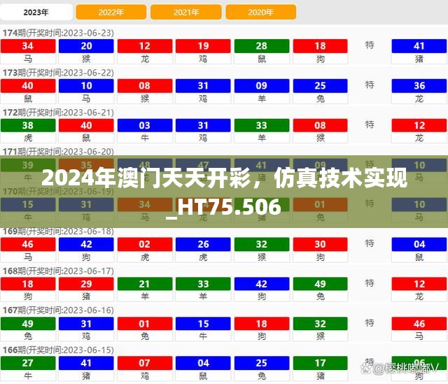 2024年澳门天天开彩，仿真技术实现_HT75.506