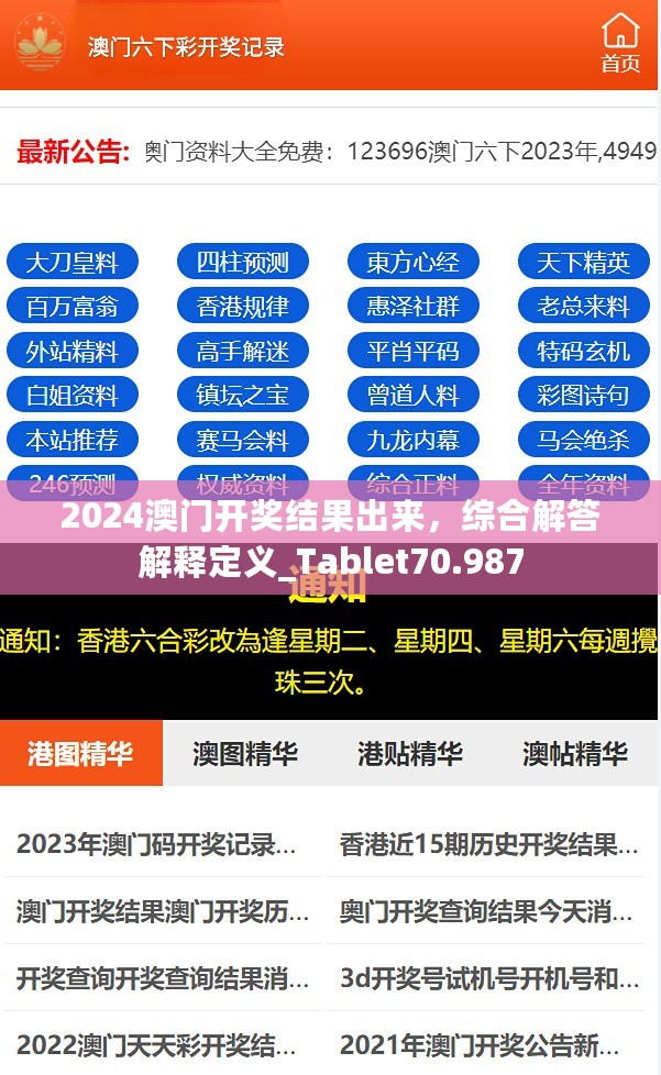 2024澳门开奖结果出来，综合解答解释定义_Tablet70.987