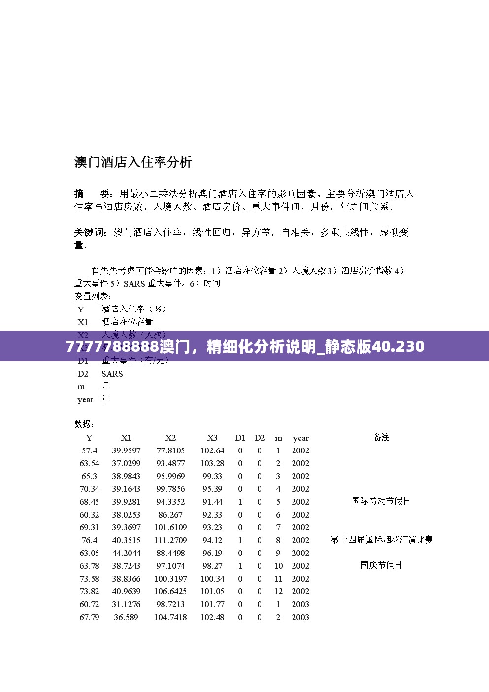 7777788888澳门，精细化分析说明_静态版40.230