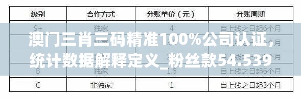 澳门三肖三码精准100%公司认证，统计数据解释定义_粉丝款54.539