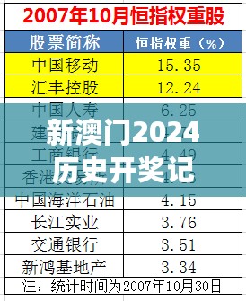 新澳门2024历史开奖记录查询表，数据支持设计计划_豪华款30.568