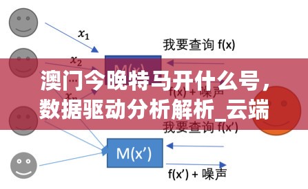 数据驱动分析解析（或数据分析解析）