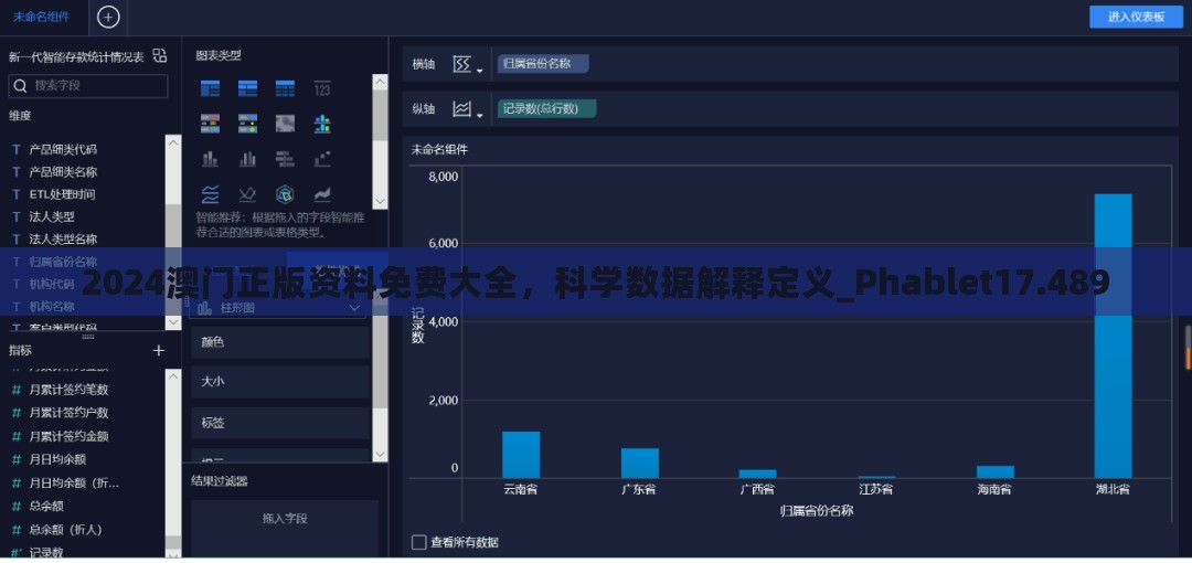 2024澳门正版资料免费大全，科学数据解释定义_Phablet17.489