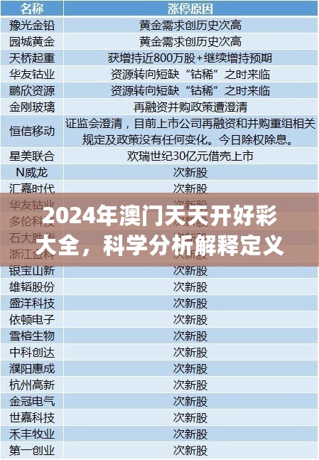 2024年澳门天天开好彩大全，科学分析解释定义_D版39.279