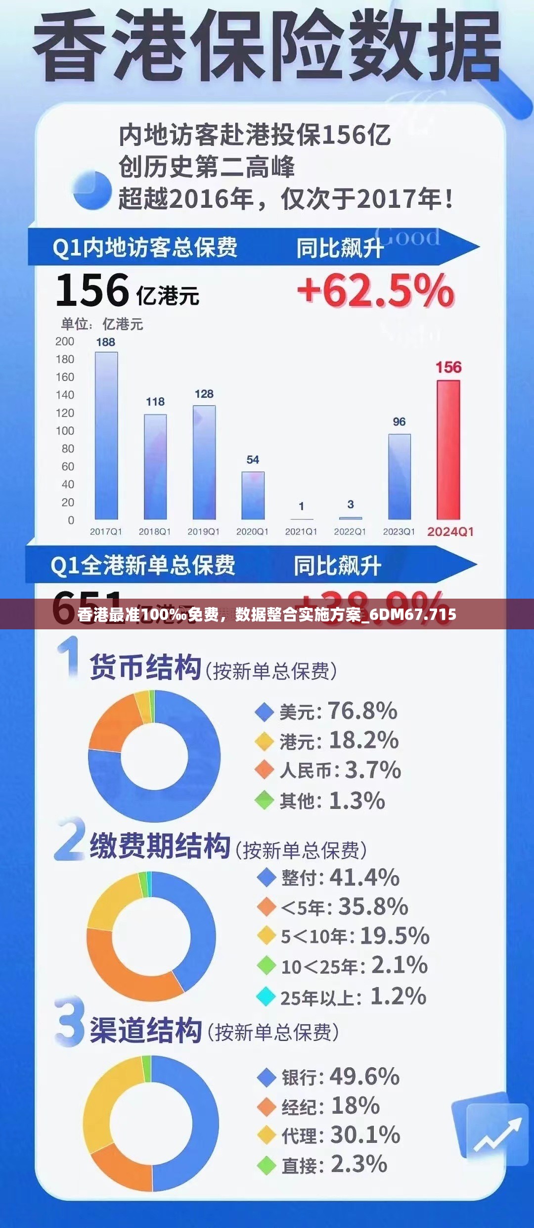 香港最准100‰免费，数据整合实施方案_6DM67.715