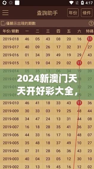 2024新澳门天天开好彩大全，可靠数据评估_Z94.34