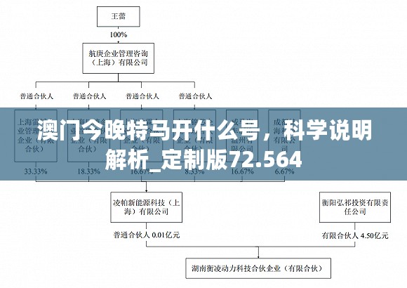 澳门今晚特马开什么号，科学说明解析_定制版72.564