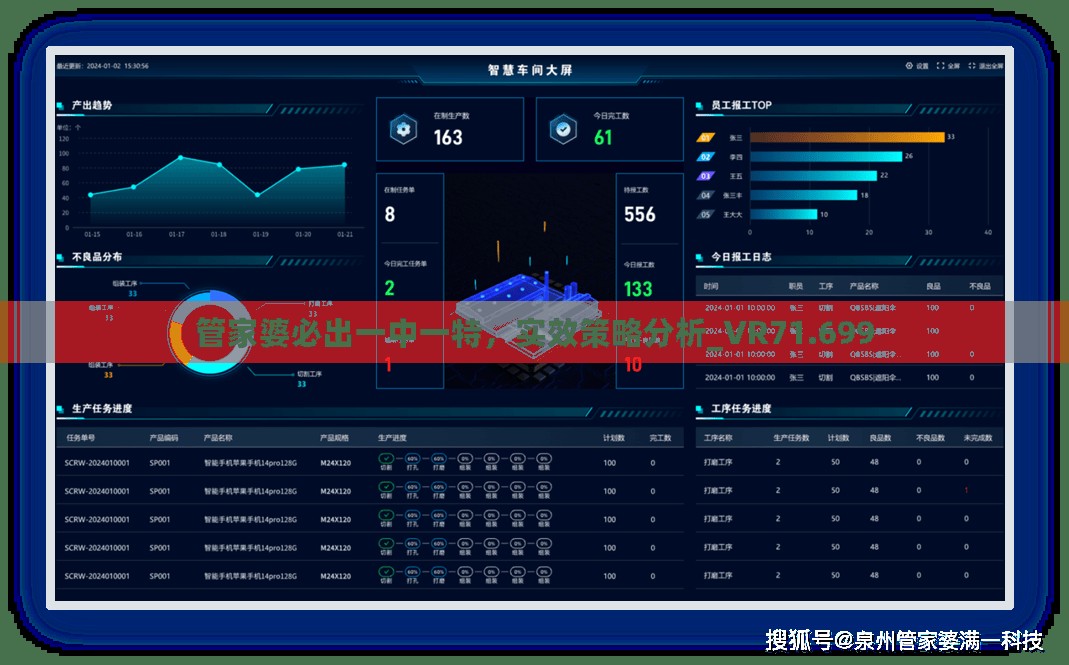 管家婆必出一中一特，实效策略分析_VR71.699