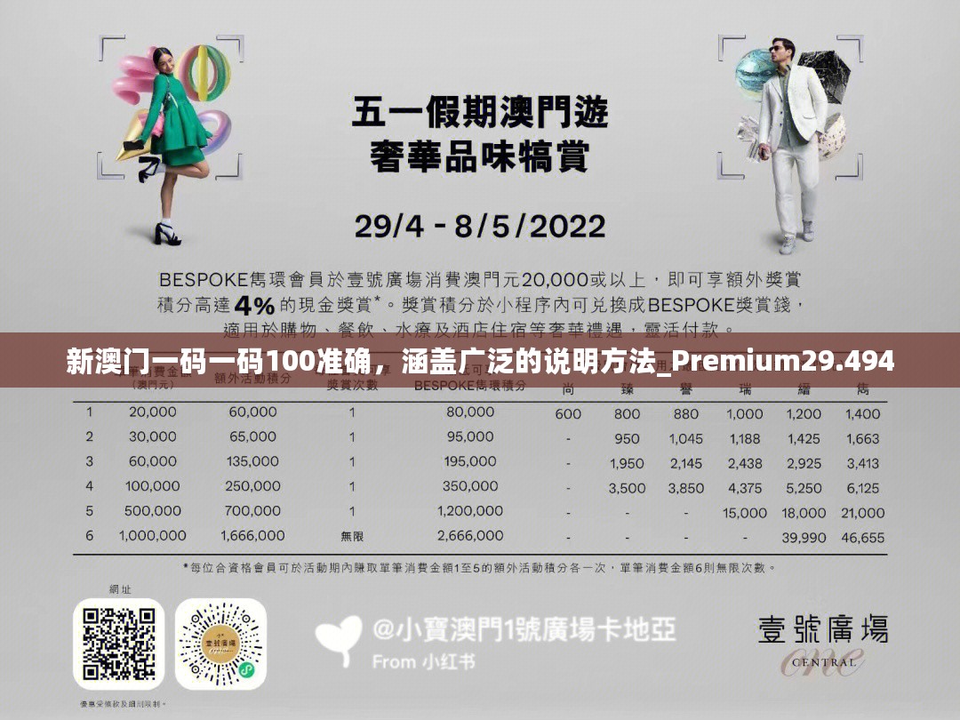 新澳门一码一码100准确，涵盖广泛的说明方法_Premium29.494