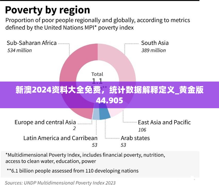 新澳2024资料大全