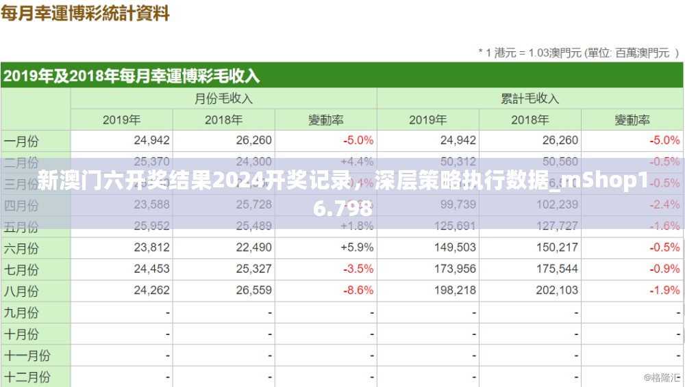 新澳门六开奖结果