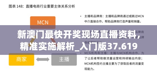 新澳门最快开奖现场直播资料，精准实施解析_入门版37.619