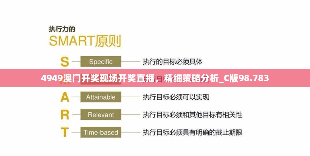 4949澳门开奖现场开奖直播，精细策略分析_C版98.783