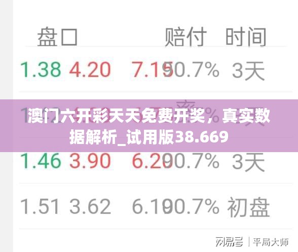 澳门六开彩天天免费开奖，真实数据解析_试用版38.669