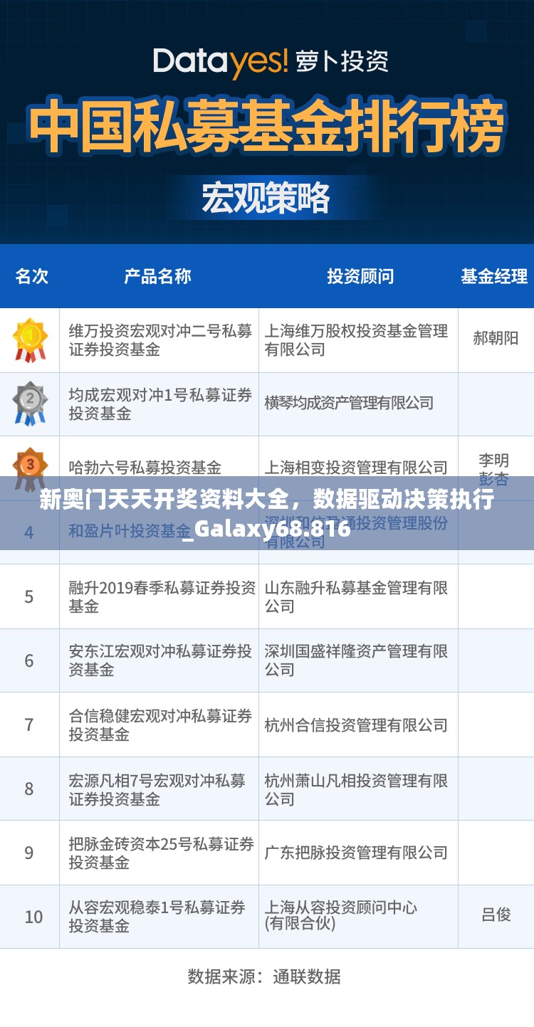 新奥门天天开奖资料大全，数据驱动决策执行_Galaxy68.816