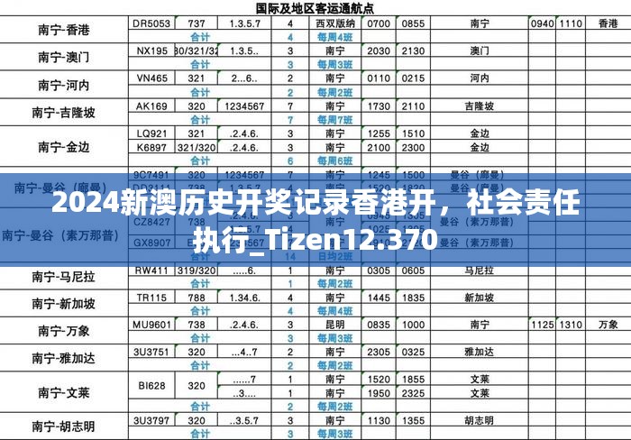 2024新澳历史开奖记录香港开，社会责任执行_Tizen12.370