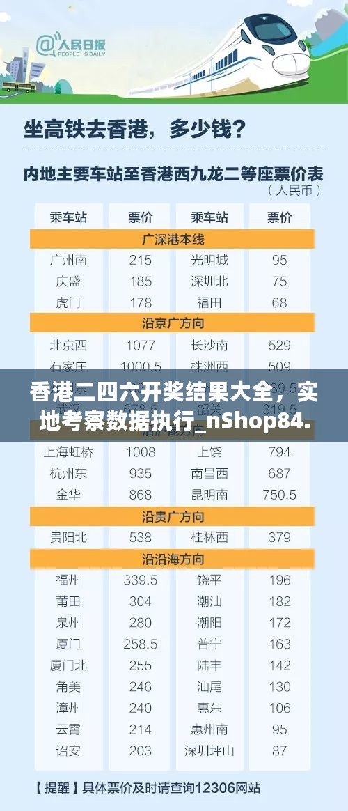 香港二四六开奖结果大全，实地考察数据执行_nShop84.289