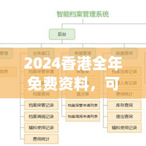 2024香港全年免费资料，可靠性方案设计_HD44.589