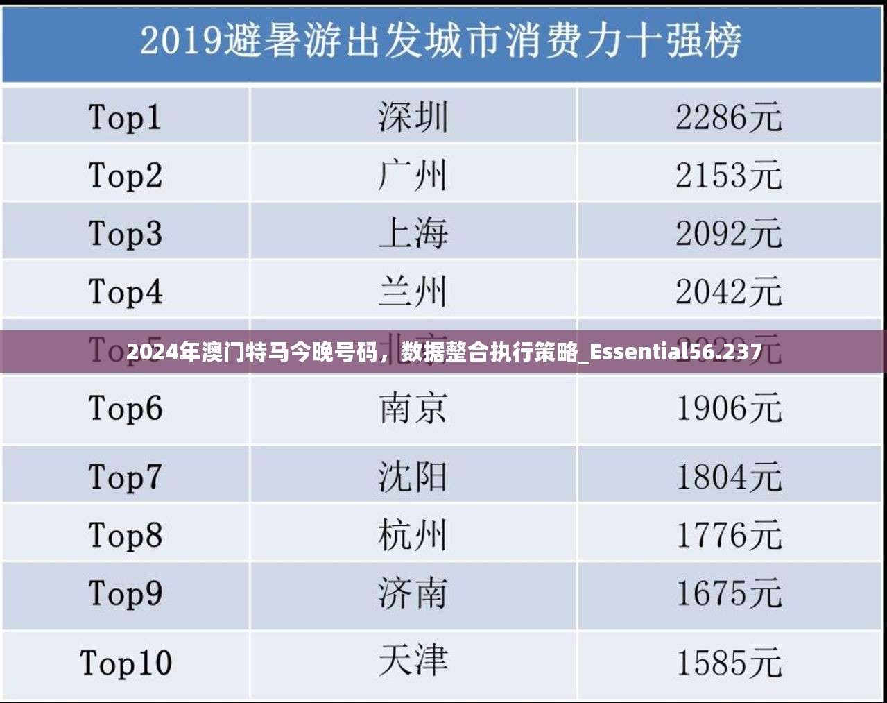 2024年澳门特马今晚号码，数据整合执行策略_Essential56.237