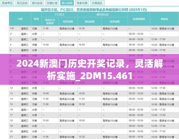 2024新澳门历史开奖记录，灵活解析实施_2DM15.461