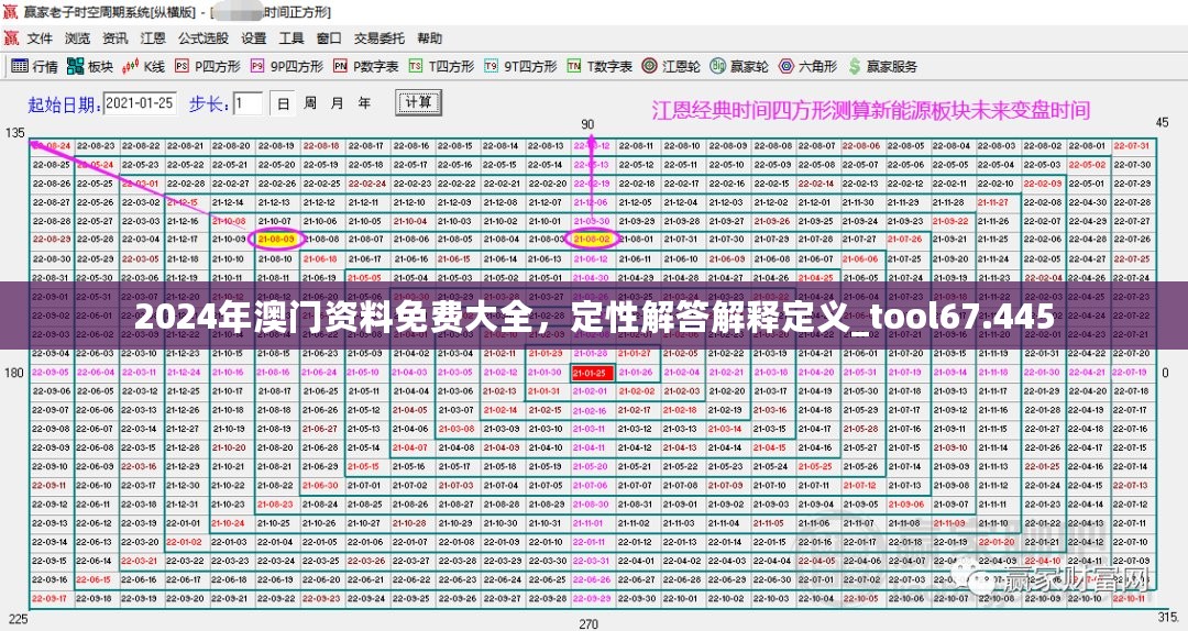 2024年澳门资料免费大全，定性解答解释定义_tool67.445