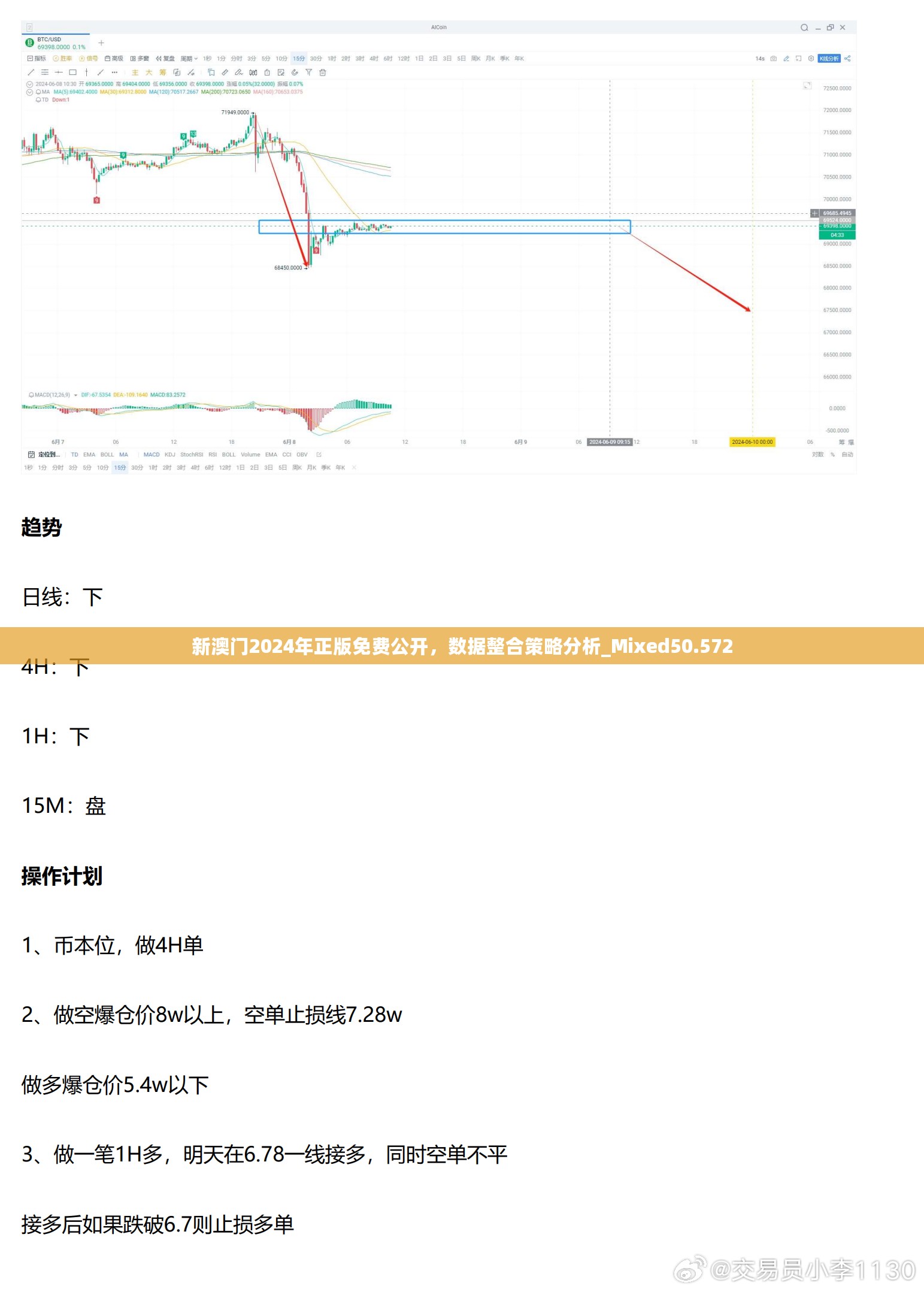 新澳门2024年正版免费公开，数据整合策略分析_Mixed50.572