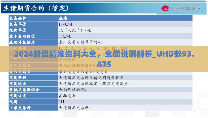 2024新澳精准资料大全，全面说明解析_UHD款93.875