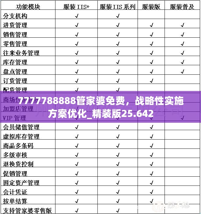 7777788888管家婆免费，战略性实施方案优化_精装版25.642