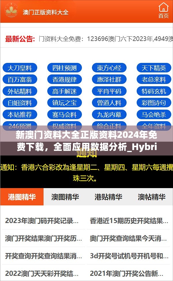 新澳门资料大全正版资料2024年免费下载，全面应用数据分析_Hybrid40.47