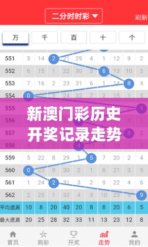 新澳门彩历史开奖记录走势图，实证分析解析说明_FT60.144