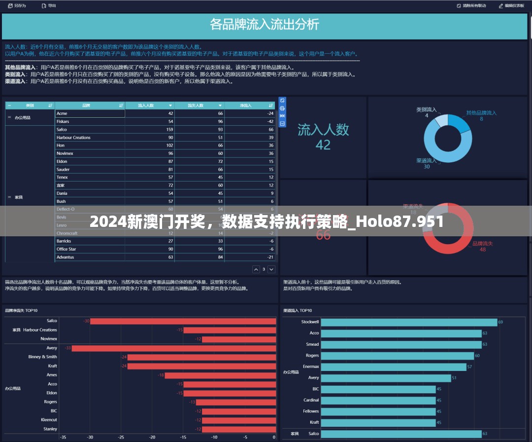 2024年10月 第141页