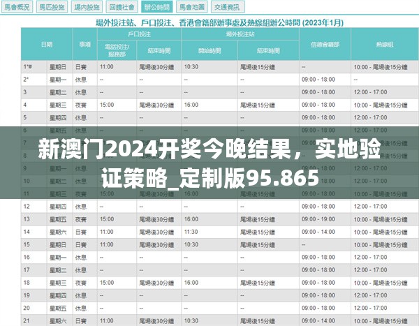 新澳门2024开奖今晚结果，实地验证策略_定制版95.865