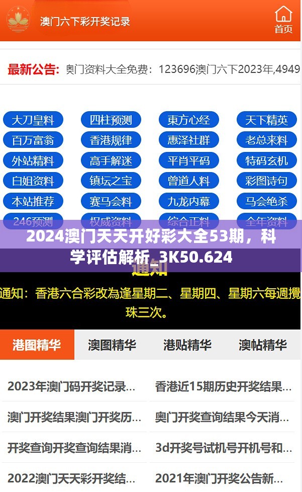 2024澳门天天开好彩大全53期，科学评估解析_3K50.624