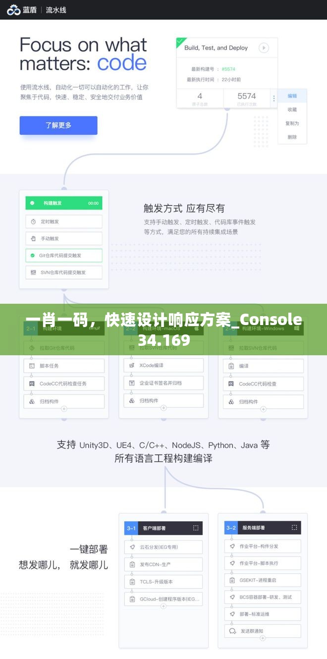 一肖一码，快速设计响应方案_Console34.169