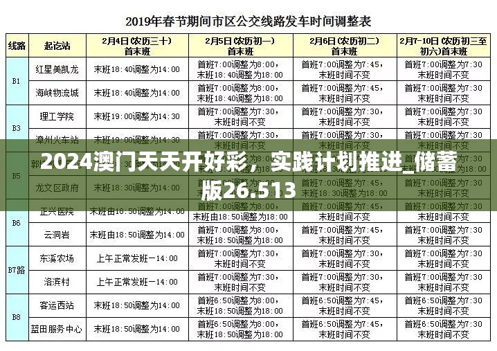 2024澳门天天开好彩，实践计划推进_储蓄版26.513