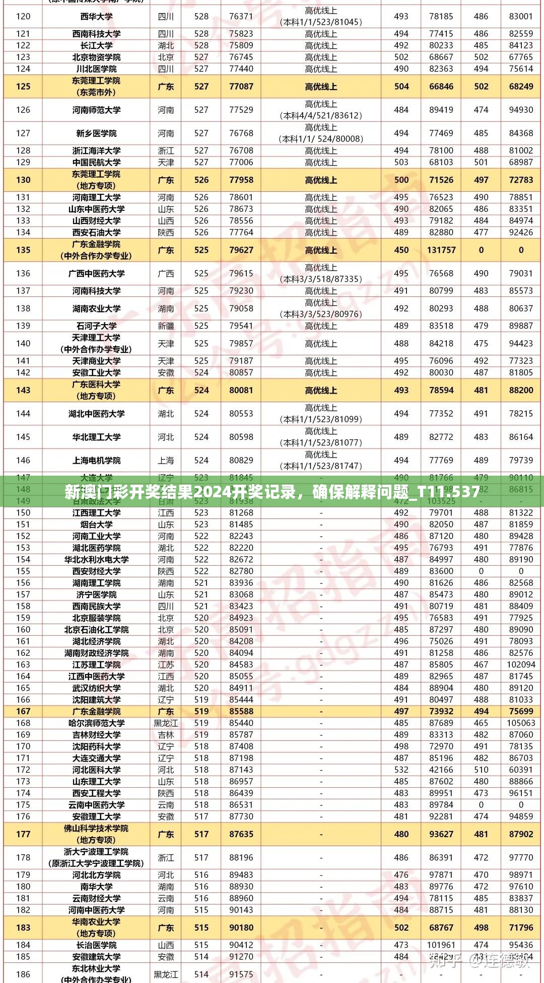 新澳门彩开奖结果2024开奖记录，确保解释问题_T11.537