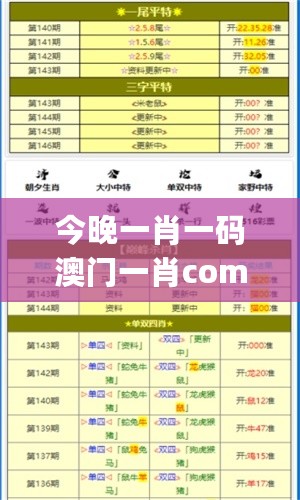 今晚一肖一码澳门一肖com，可靠分析解析说明_创意版45.453