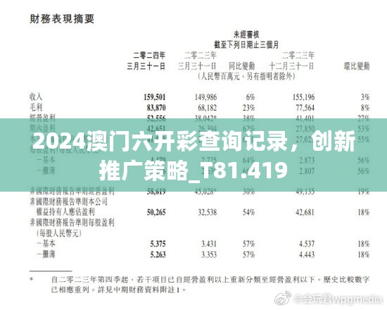 2024澳门六开彩查询记录，创新推广策略_T81.419