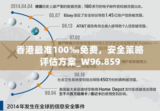 香港最准100‰免费，安全策略评估方案_W96.859