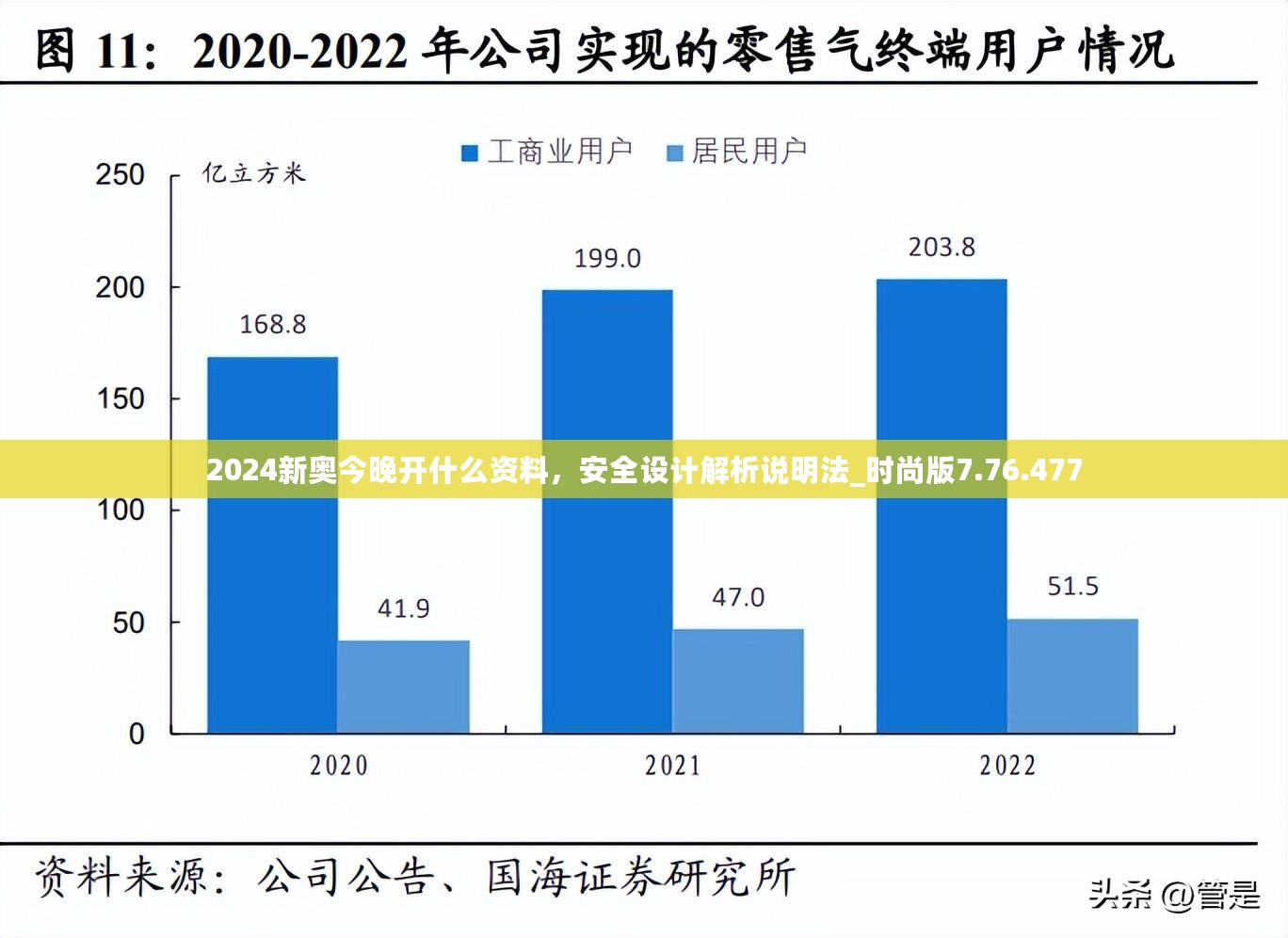 2024新奥今晚开什么资料，安全设计解析说明法_时尚版7.76.477