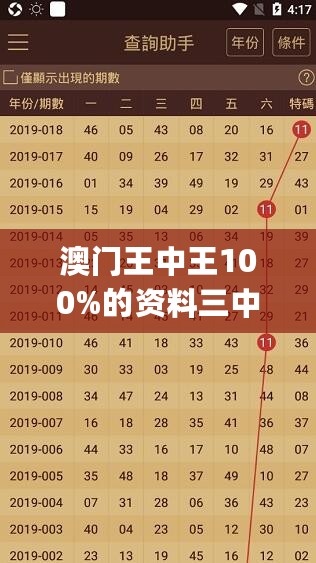 澳门王中王100%的资料三中三，现况评判解释说法_nShop7.76.856