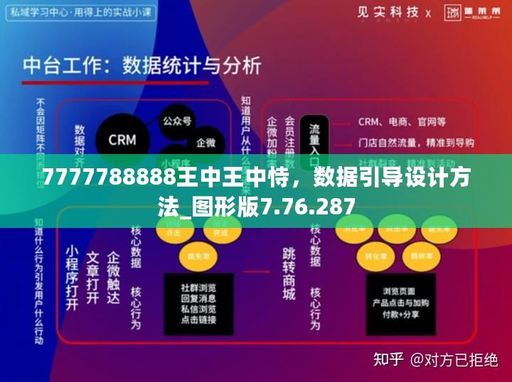 7777788888王中王中恃，数据引导设计方法_图形版7.76.287