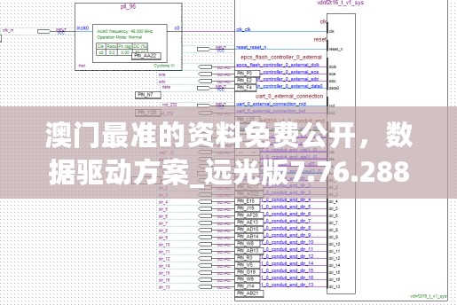 澳门最准的资料免费公开，数据驱动方案_远光版7.76.288