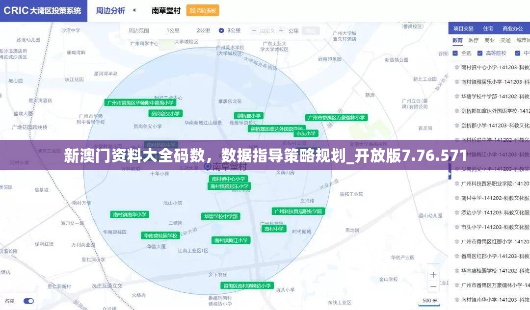 新澳门资料大全码数，数据指导策略规划_开放版7.76.571