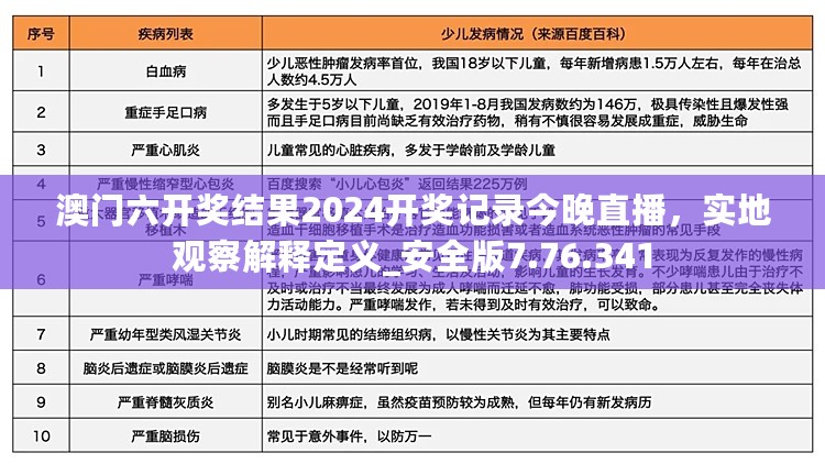 澳门六开奖结果2024开奖记录今晚直播，实地观察解释定义_安全版7.76.341