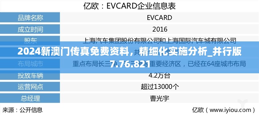 2024新澳门传真免费资料，精细化实施分析_并行版7.76.821